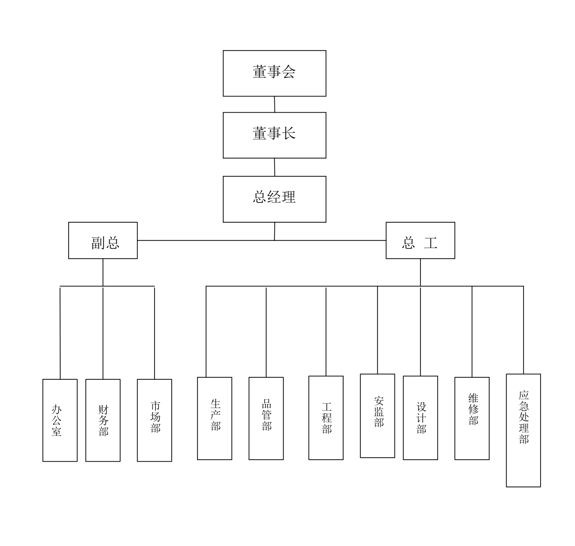 關(guān)于萬(wàn)業(yè)-武漢萬(wàn)業(yè)建筑工程有限公司